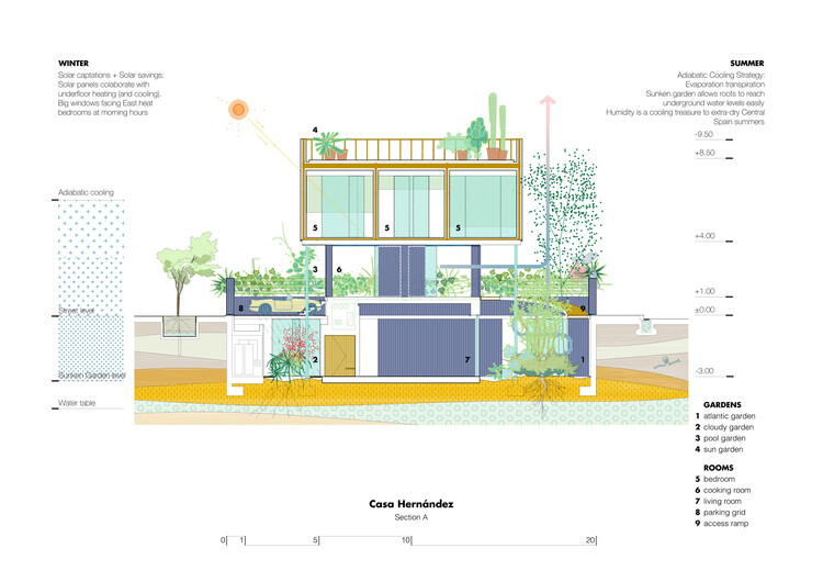 Дом Эрнандеса / Langarita Navarro Arquitectos — изображение 30 из 34
