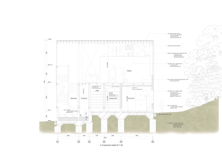 Семинар в Широяме / Katsutoshi Sasaki + Associates — изображение 17 из 20