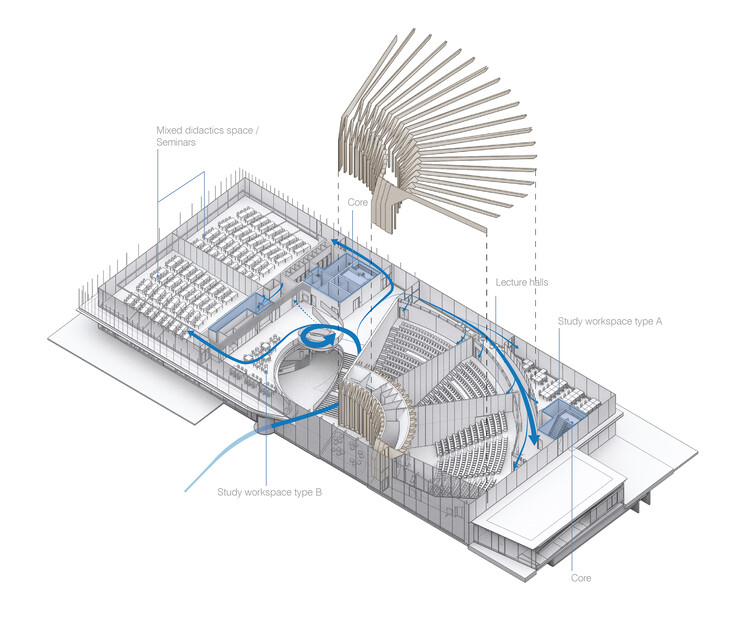 Межфакультетский учебный корпус Echo Energy Generation / UNStudio — изображение 24 из 30