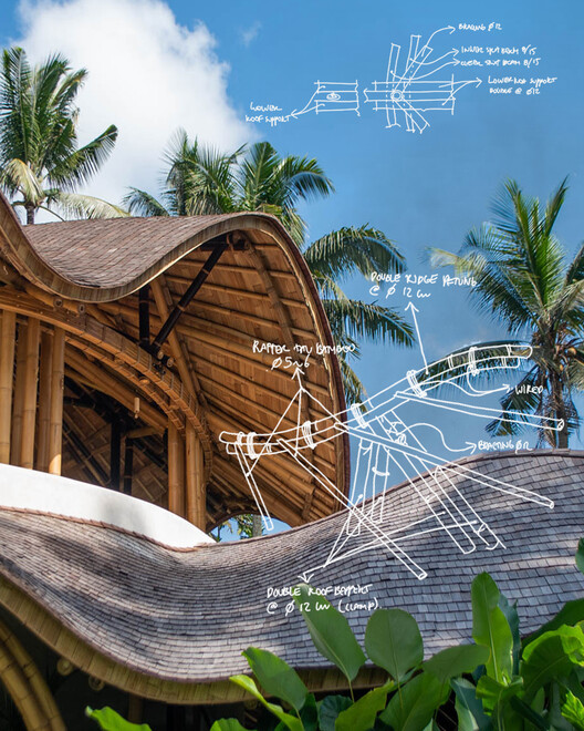 Yoga & Spa Ubud / Студия Пабло Луна — изображение 14 из 22