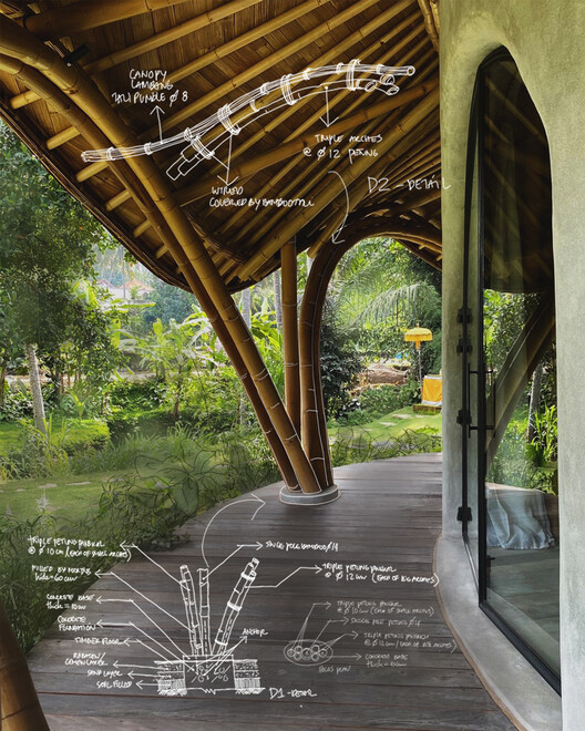 Yoga & Spa Ubud / Студия Пабло Луна — изображение 15 из 22