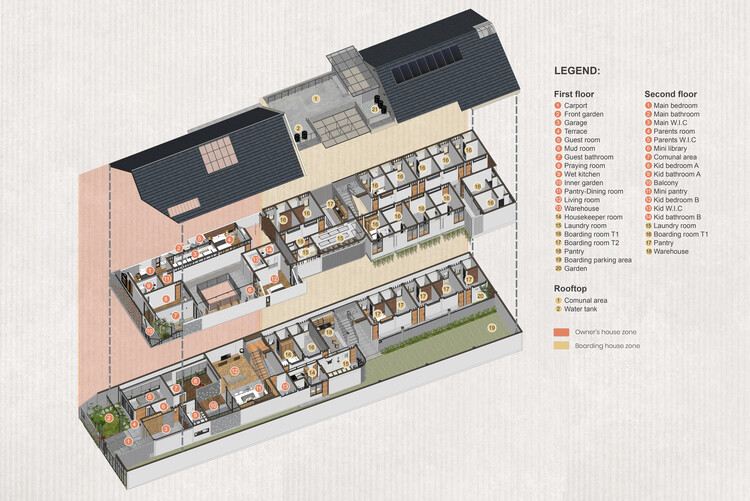 Жилой и пансионат Грия Кос Навастика / Saturasi Architects - Изображение 28 из 34