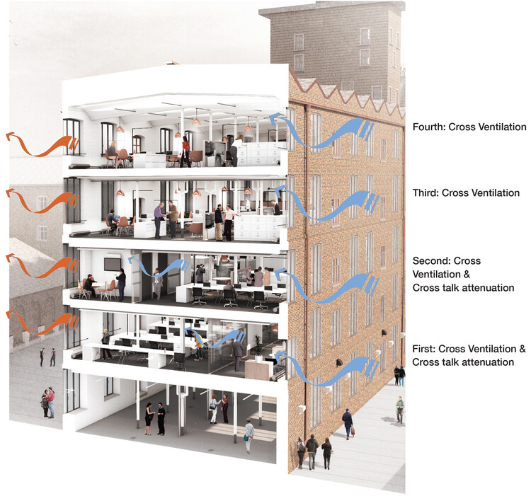 Shrewsbury Flaxmill Maltings / Feilden Clegg Bradley Studios — Изображение 28 из 29