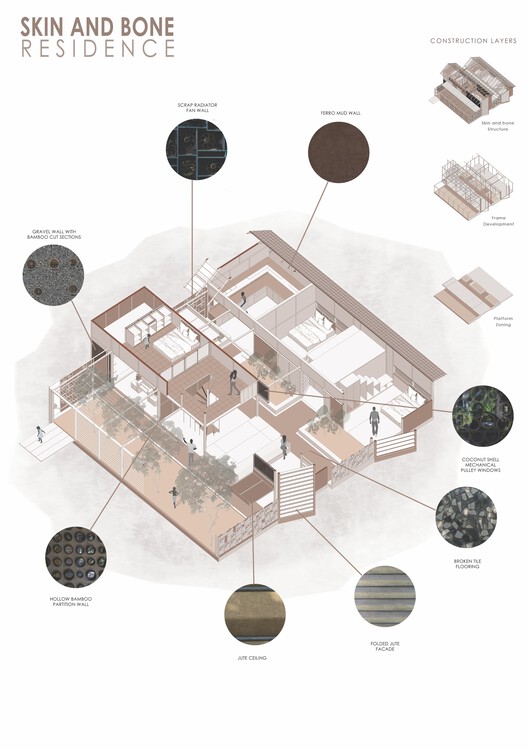 Skin and Bone Residence / A Line Studio — изображение 30 из 34