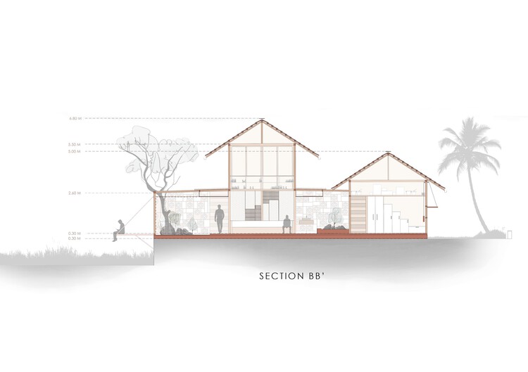 Skin and Bone Residence / A Line Studio — Изображение 34 из 34