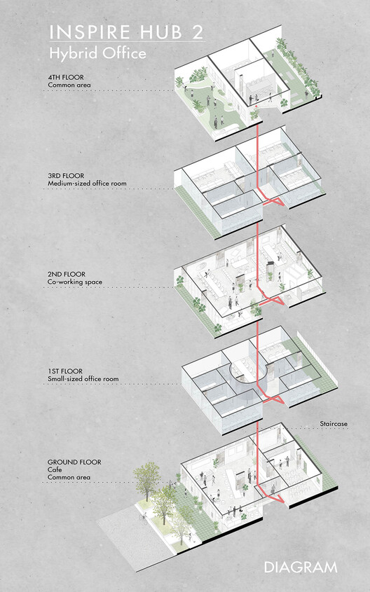 Гибридный офис Inspire Hub / DQV Architects — изображение 29 из 29