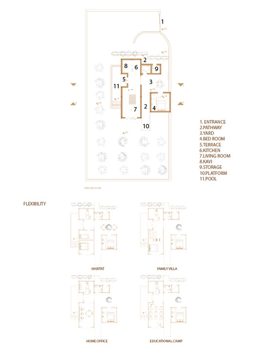 Khaki House / EZ Studio — Изображение 27 из 33