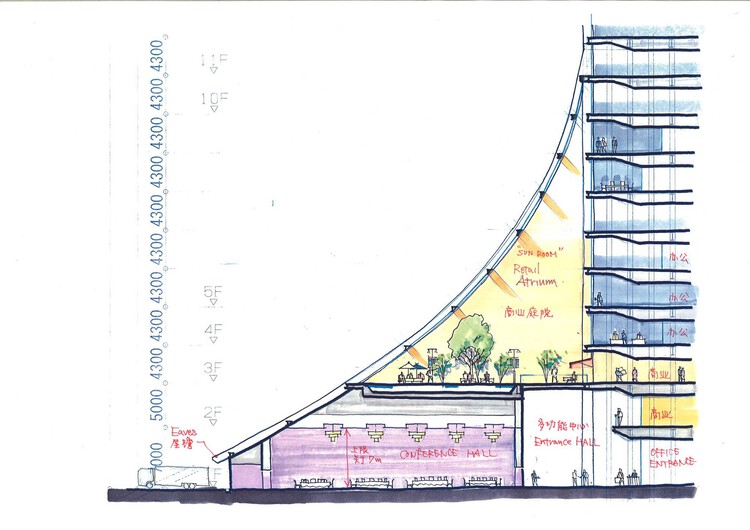 Shanghai West Bund AI Tower & Plaza / Nikken Sekkei — изображение 32 из 34