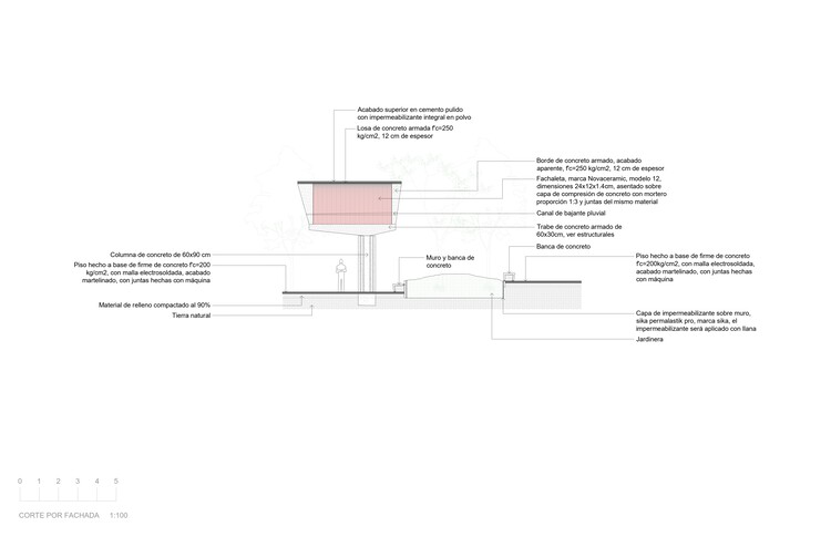Главная площадь Косолеакаке / Colectivo MX + Габриэль Конзевик + Рейес Риос + Ларраин arquitectos — изображение 11 из 13