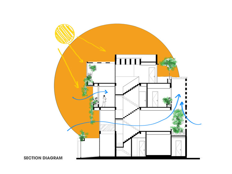 Тканевый дом / Lam Nin Architects + 90odesign — Изображение 20 из 20
