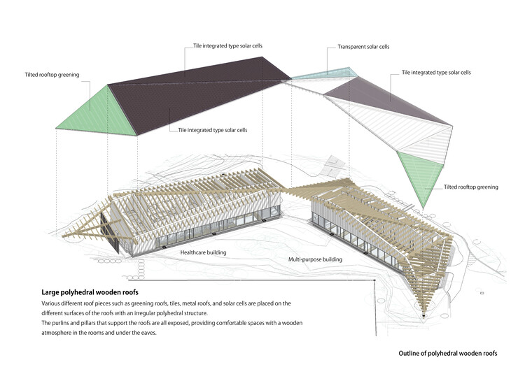 Оздоровительный центр KANEKA / Kengo Kuma & Associates + TAISEI DESIGN Planners Architects & Engineers — Изображение 26 из 29