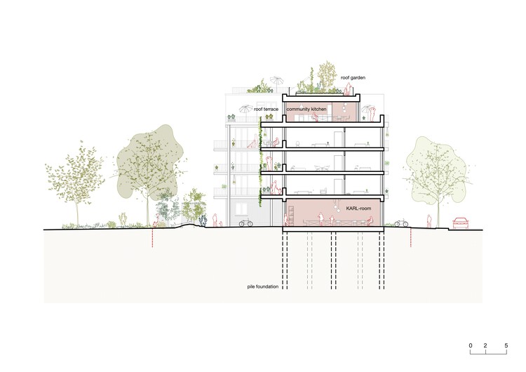 Кооперативное жилищное строительство KARL / Praeger Richter Architekten — изображение 21 из 21