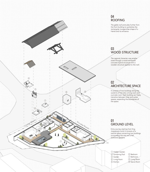 Gitti / STAY Architects — Изображение 21 из 31