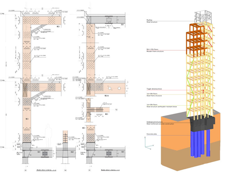 Деревянный ящик Гиндза — Здание Гиндза Такаги / Tetsuo Yamaji Architects — Изображение 19 из 19