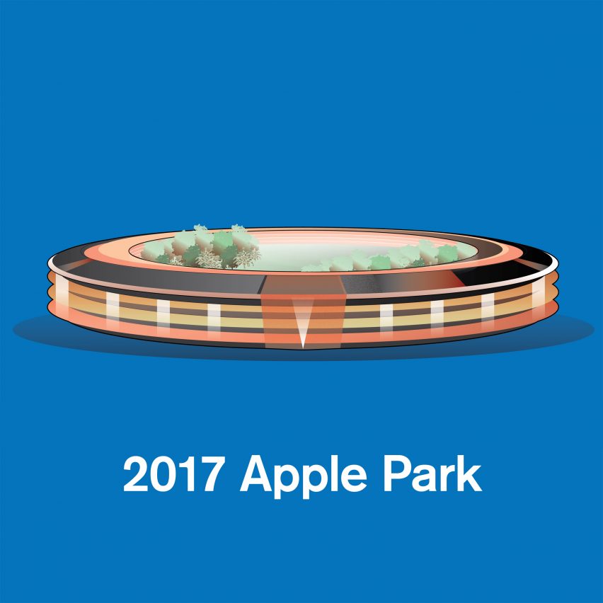 Apple Park от Foster + Partners 
