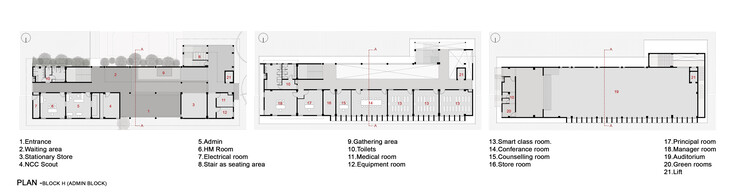 C.A.H.S. School Ayakkad / Studio Acis - изображение 23 из 25