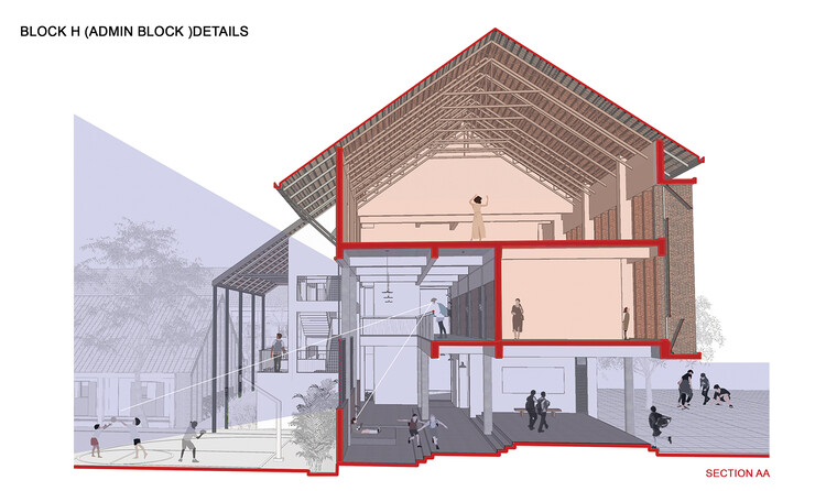 C.A.H.S. School Ayakkad / Studio Acis - изображение 24 из 25