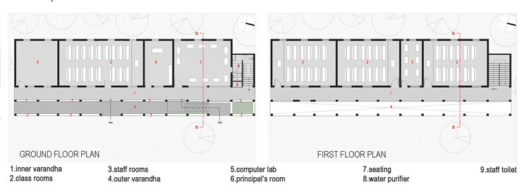 C.A.H.S. School Ayakkad / Studio Acis - изображение 22 из 25