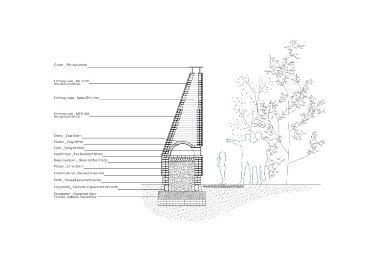 Building Beyond Pastorie Pavilion / Building Beyond Borders Hasselt University - изображение 20 из 20