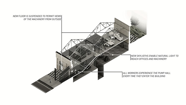 Pumphouse Коммерческое и жилое здание / 5468796 Архитектура - изображение 22 из 32