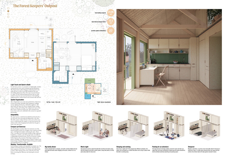 Последние дни, чтобы зарегистрироваться для конкурса MicroHome в Buildner-Kingspan-открыты для всех! - изображение 11 из 23