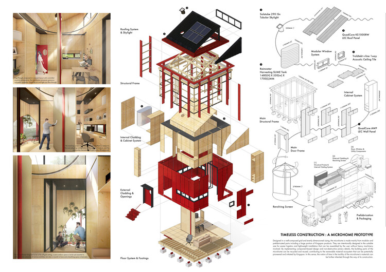 Последние дни, чтобы зарегистрироваться для конкурса MicroHome в Buildner-Kingspan-открыты для всех! - изображение 15 из 23