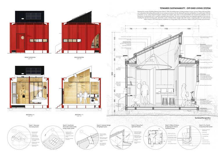 Последние дни, чтобы зарегистрироваться для конкурса MicroHome в Buildner-Kingspan-открыты для всех! - изображение 20 из 23