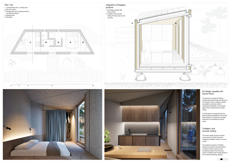 Последние дни, чтобы зарегистрироваться для конкурса MicroHome в Buildner-Kingspan-открыты для всех! - изображение 10 из 23