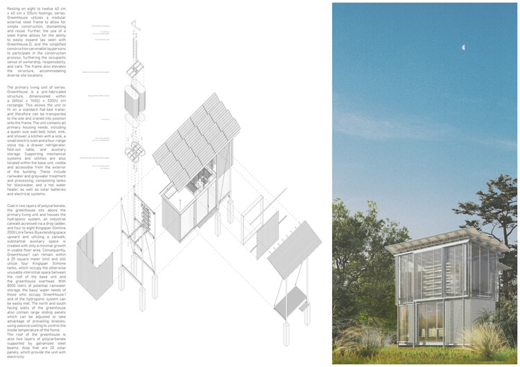 Последние дни, чтобы зарегистрироваться для конкурса MicroHome в Buildner-Kingspan-открыты для всех! - изображение 21 из 23