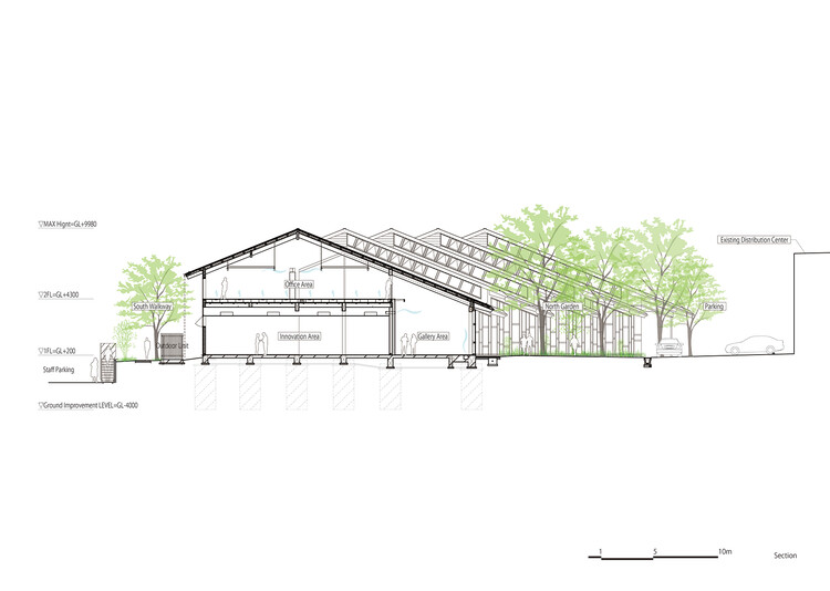 Haruna Innovation Center / Naomi Sato Architects - изображение 31 из 32
