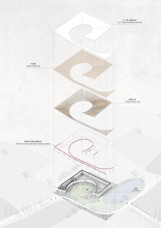 Агрономия Семинар / Студия DALI Architects - изображение 19 из 20