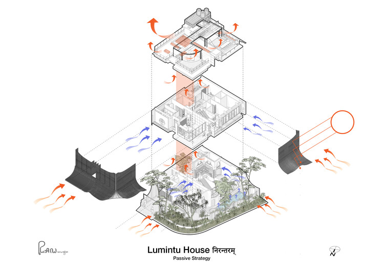 Lumintu House / Vrealrich Architecture Workshop - изображение 33 из 35