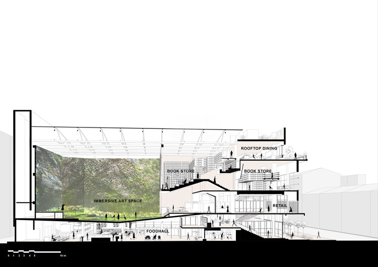 REXKL Arts Space и Community Hub / Mentahmatter Design Sdn Bhd - изображение 36 из 41