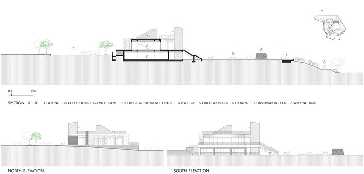 Круглая петля / Haengunsiwoo Architects - изображение 22 из 22