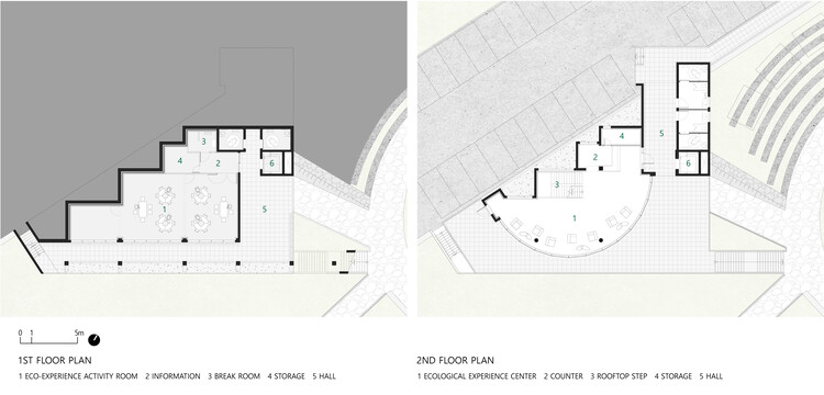 Круглая петля / Haengunsiwoo Architects - изображение 21 из 22
