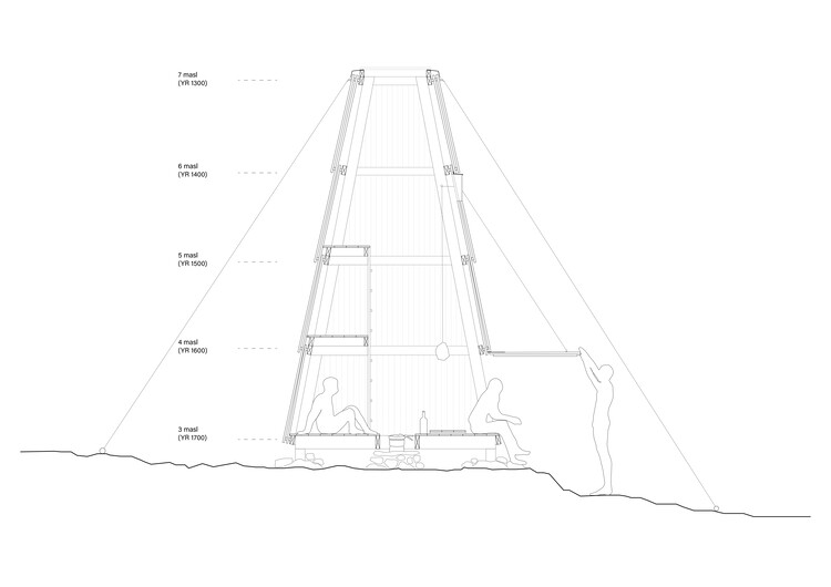 Trappudden Vindbåk Wind Creadter / School of Architecture - изображение 26 из 29