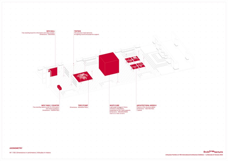 Archi/Tree/Tecture: павильон Литвы в Венецианской биеннале 2025 года исследует связь между идентичностью и городской природой - изображение 5 из 8