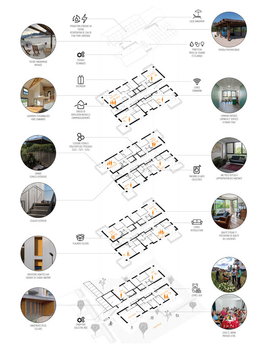 Социальное жилье для участия в Crolles / Indy Architectes - изображение 24 из 32
