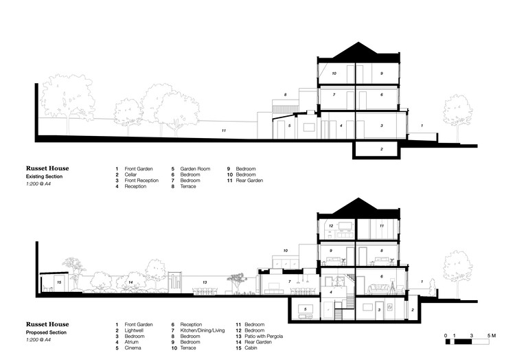 Russet House / Mulroy Architects - изображение 23 из 23