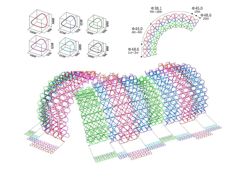 Expo 2025 Osaka Panasonic Group Pavilion / Yuko Nagayama & Associates - изображение 7 из 9