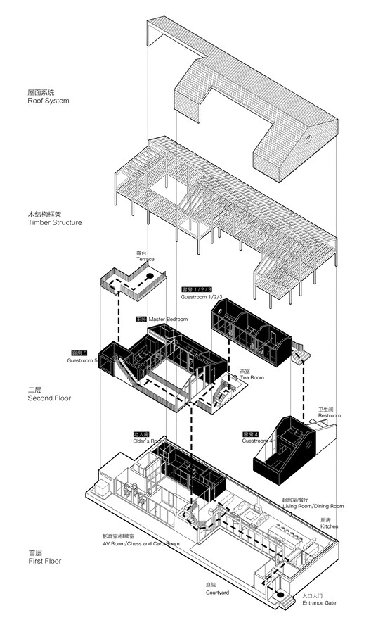 LEI HOMESTAY / ARCHSTUDIO - изображение 34 из 35