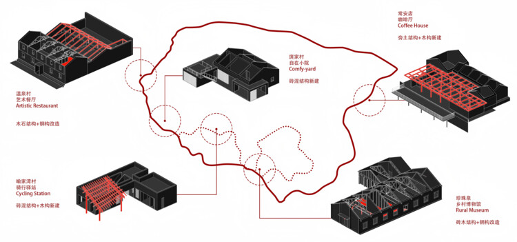 SUI COUNTY CENTER / AUP ARCHIENTURE - Изображение 46 из 46