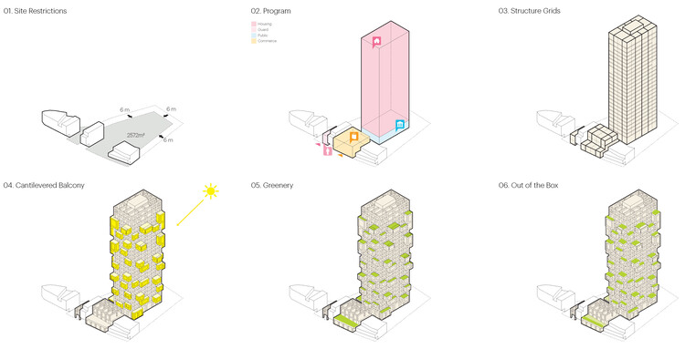 Первая жилая башня MVRDV в Тайване имеет цифровой запланированный модульный дизайн - изображение 4 из 13